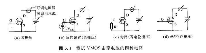 mos管電壓規格是什么，什么是VMOS管柵極