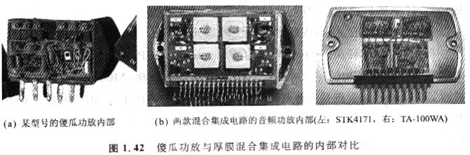 場(chǎng)效應(yīng)管封裝有哪種類型，封裝的有哪些