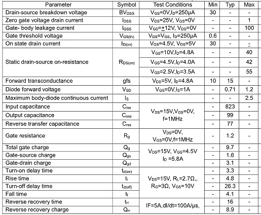 4.8A30V場(chǎng)效應(yīng)管 MOS管KIA3400