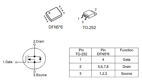 40V80A場效應管MOS管 KNX3404C