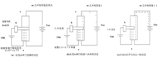 一文解析三極管和MOS管工作原理、特性、符號等知識-KIA MOS管