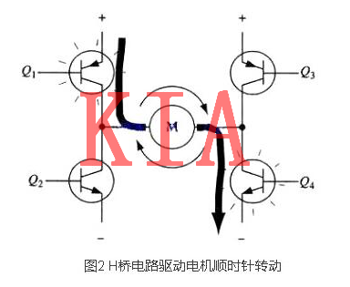 MOS管，H橋，驅(qū)動(dòng)電路圖