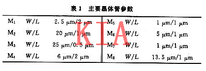 MOS管，開關電流，延遲線