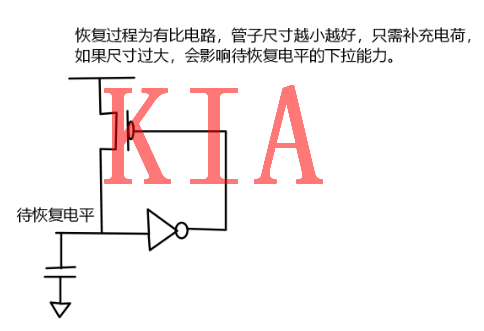 MOS，傳輸管，邏輯延時