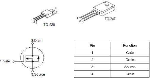 80A60V低壓MOS管可替代多款 KNX3306A規(guī)格書(shū) 原廠直銷-KIA MOS管