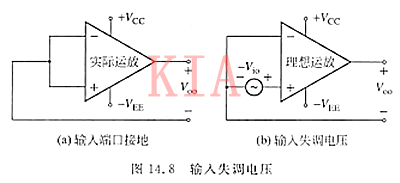 電子電路知識|失調(diào)電壓結構原理圖解-KIA MOS管