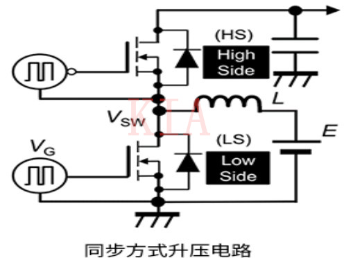 什么是柵極－源極電壓產(chǎn)生的浪涌？詳解-KIA MOS管