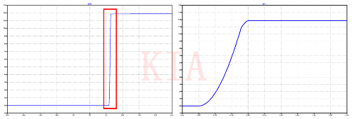 電源開(kāi)關(guān) MOSFET
