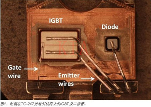【電子干貨】通過IGBT熱計算優(yōu)化電源設計-KIA MOS管