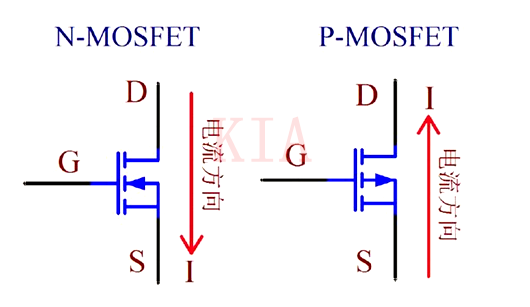 MOS管導通條件-PMOS、NMOS分享-KIA MOS管