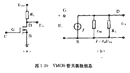 VMOS管基本電路組態(tài)共源極、共柵極、共漏極-KIA MOS管