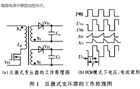 開(kāi)關(guān)電源：隔離電源、非隔離電源如何選擇-KIA MOS管