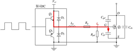 MOSFET驅動電阻Rg的計算、選取詳解-KIA MOS管