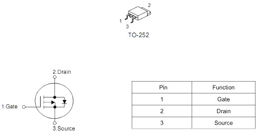 電動車防盜報(bào)警器?MOS管熱銷7910 -28A -100V-KIA MOS管