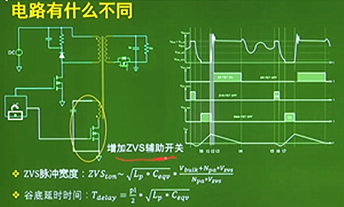 反激開關(guān)電源零電壓開通拓?fù)湓O(shè)計分享-KIA MOS管