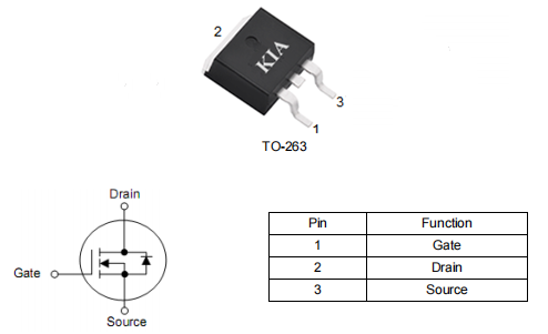130a150v,KNB2915A場效應(yīng)管