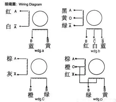 步進電機驅動器,接線