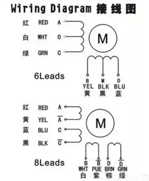 步進電機驅動器,接線