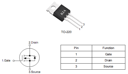 led mos,130a150v場效應(yīng)管,KNP2915A參數(shù)引腳圖-KIA MOS管