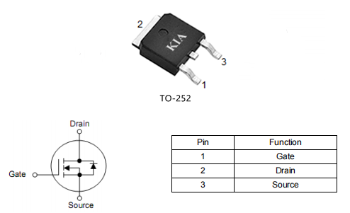 保護板mos,to-252 150a30v,KND2803S場效應管參數-KIA MOS管