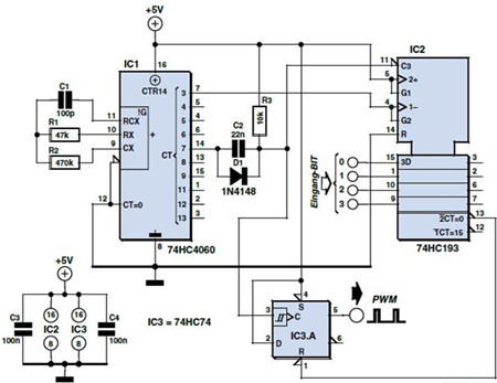 PWM發生器電路