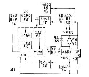 電動車,有刷控制器,電路
