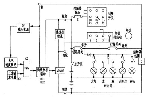 有刷控制器,電動車控制器,接線