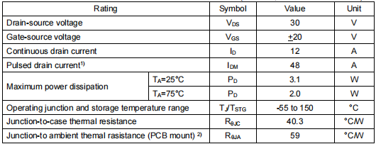 12a30vmos管,KNE6303A場效應(yīng)管
