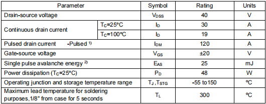 30a40v,8104場(chǎng)效應(yīng)管