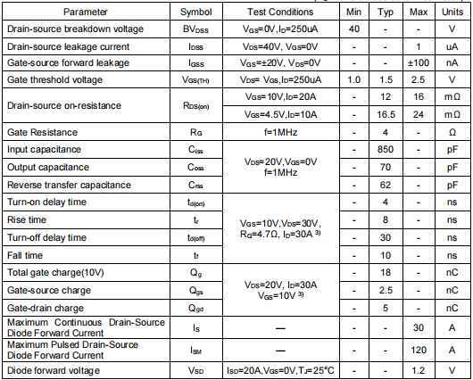 30a40v,8104場(chǎng)效應(yīng)管